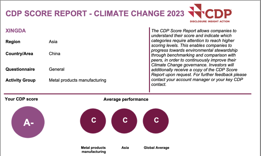 1714359530383129S0XJ.png image.png